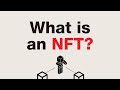What is an NFT? (Crypto Beginners)