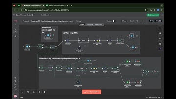 Automated Resume ATS Screening Workflow | n8n + AI + Google Sheets + Telegram