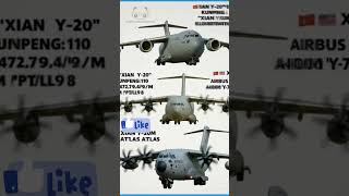 170,000 lbs of Power: The World's Strongest Cargo Planes Compared#shorts