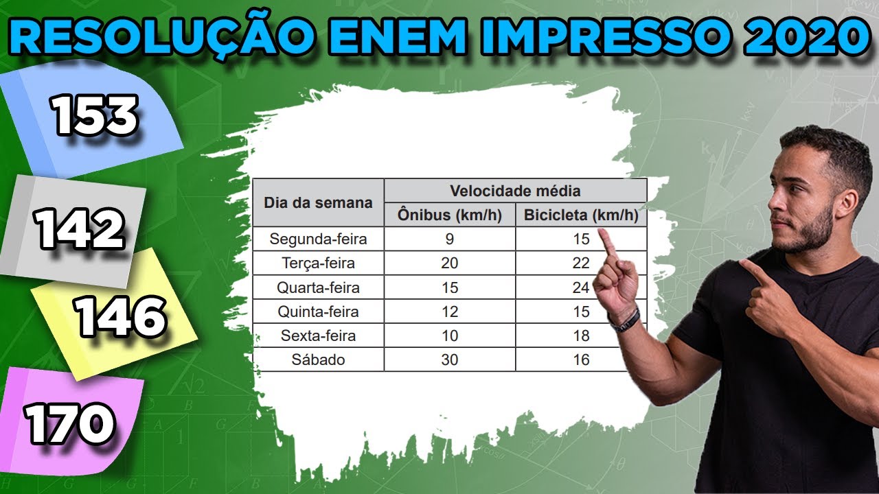 🔵 Questão 153  - Caderno Azul | Razão e Proporção | MATEMÁTICA ENEM 2020