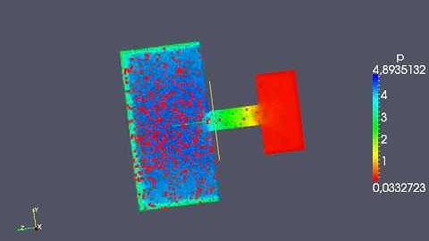 Lagrangian Particles dsmcModFoam