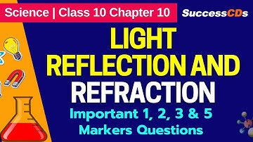 Light Reflection and Refraction Important Imp. Questions 1,2,3 & 5 Marks for Class 10 Science Ch 10