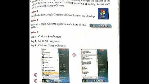 Class-3rd, Chapter-7 Learn About Internet