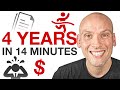 10 Lessons I've Learned in 4 Years as a Software Developer