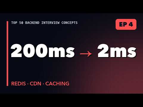 Caching Explained: Redis, Cache-Aside, LRU, CDN | Backend Interview Ep 4