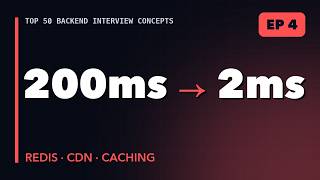 Full Caching Explained: Redis, Cache-Aside, LRU, CDN | Backend Interview Ep 4 News