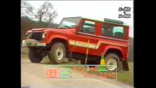Under Control (1986) | Driver Training - Land Rover Limited