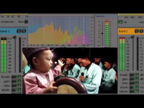 Sholawat Qiyam Maulid Nabi Muhammad Saw