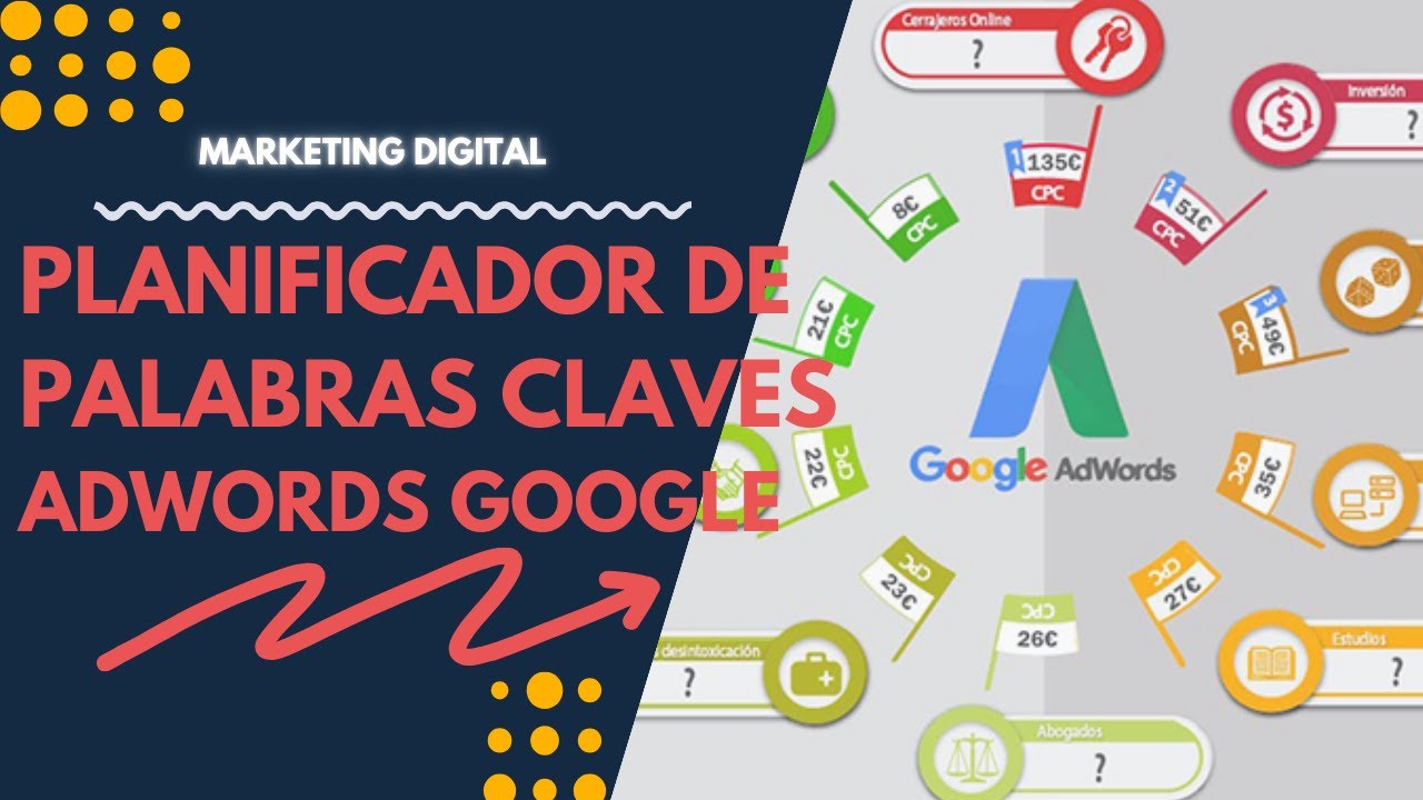 Como usar el Planificador de palabras claves de Adwords de Google YouTube Como usar el Planificador de palabras claves de Adwords de Google YouTube