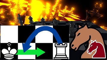 Castling - Advanced Java Chess Engine Tutorial 14