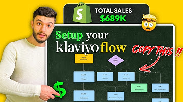 5 Klaviyo Flows To Convert Like CRAZY