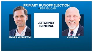 Texas No Filter: Here's what you need to know about the runoff election that's coming up