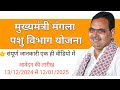 mangla pashu bima yojana | मुख्यमंत्री मंगला पशु बीमा योजना | pashu bima free ₹40000 लाभ