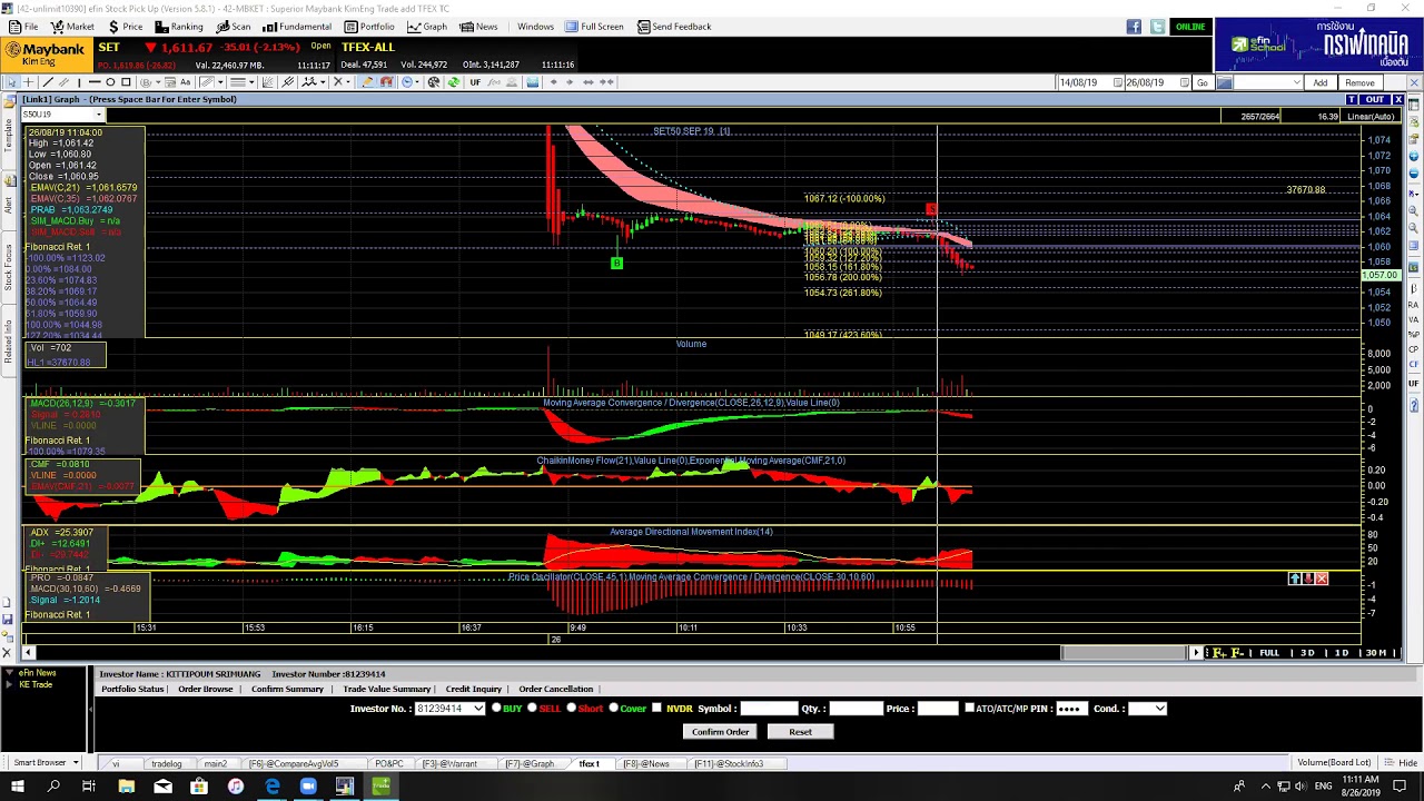 17 กลย ทธ การ ท าก าไร ในตลาด forex pdf อ ตราส วน เทรด forex 1 เท าไร