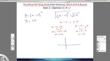 SAT Test | Equation of a Parabola & a line