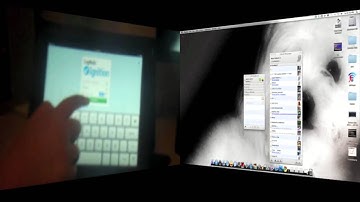 How to control Your mac with your iPad/iPhone/Ipod Touch