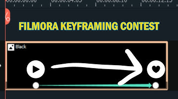 Filmora Key frame Contest #MadeWithFilmora #FilmoraKeyframe