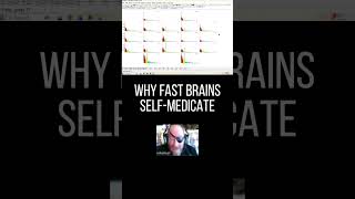 Why Fast Brains Often Self-Medicate