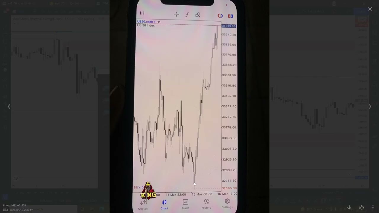 HOW TO TRADE US30 BY EFX-SNIPER