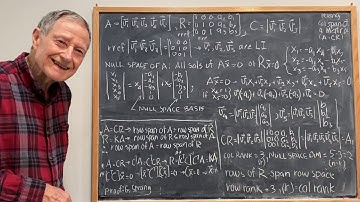 CR factorization, Column, Row, and Null Space basis