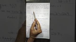 Grading System - Part III ( Credit, Credit Point, SGPA and CGPA)