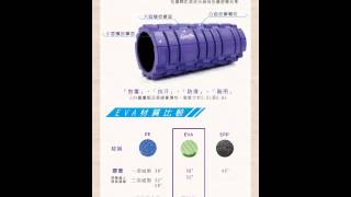 康生健康科技CONCERN～康生健康按摩滾筒CON-YG001