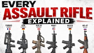 Every Assault Rifle Explained: From AK-47 to M4, The Ultimate Rifle Guide