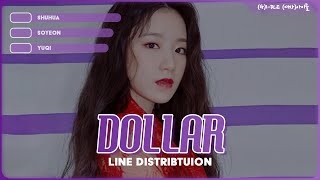 (G)I-DLE ((여자)아이들) - 'Dollar' - Line Distribution Resimi