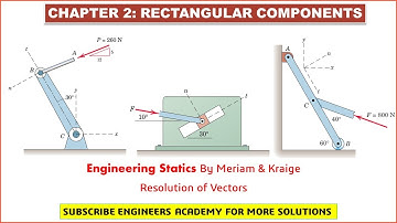 STATICS | Chapter 2 | P 2-9 to P 2-12 | Rectangular Components | Engineers Academy