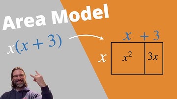 How do I use the Area Model (Method) for multiplying binomials? | IB SL Math AA