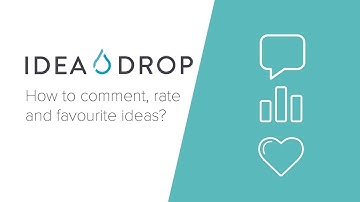 Interacting with ideas