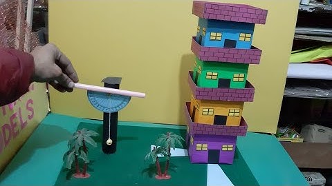 How to make clinometer working model || 10th class working math model