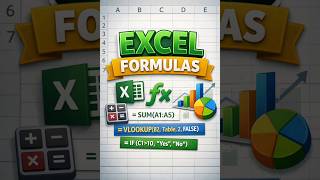 50 Excel Formulas for Freshers, Analysts, HR &amp; Accountants | Excel Tutorial #Excel #DataAnalysis