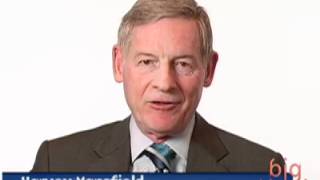 What are the risks of technological innovation?