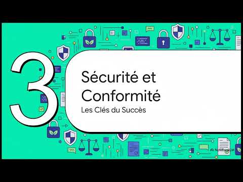 Configurer Formulaire Contact - Présentation Formation