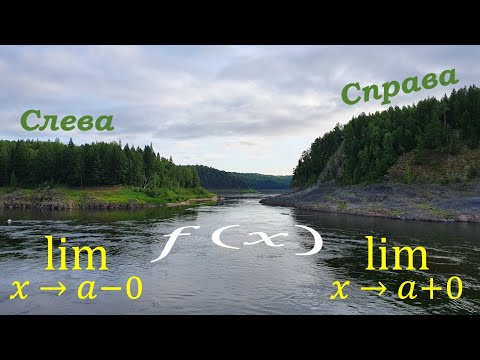 Предел слева, предел справа.... Односторонние пределы.