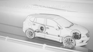 MVP Features - 2017 Buick Envision Plano TX Dallas TX Ewing Buick Gmc Plano