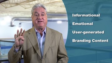 Integrated Marketing Mix