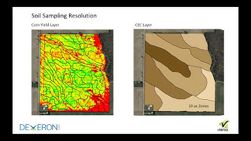 Deveron | Capturing the Variability of Field Fertility