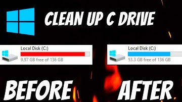 How to Clean C Drive In Windows 10 and 11 (Make Your PC Faster and Smoother)