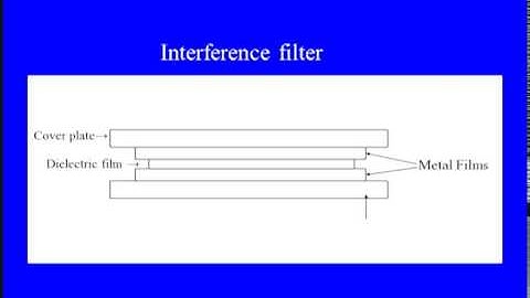 Mod-03 Lec-03 Interference of light Part-3