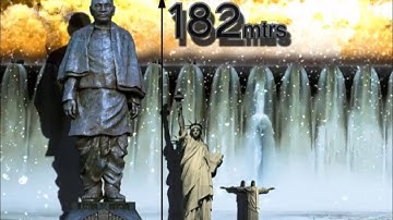Statue of Unity: The tallest statue in the world - A tribute to Sardar Vallabhbhai Patel