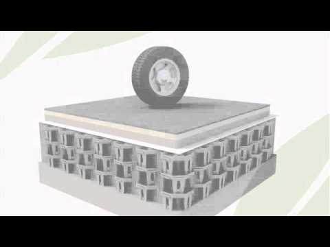 Stratacell Accreditation - 14. Building a Treepit - Compaction and Pavement Layers