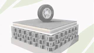 Stratacell Accreditation - 14. Building a Treepit - Compaction and Pavement Layers