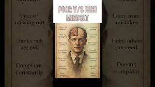 🚀 Rich Mindset vs Poor Mindset 🧠💸#motivation#miniatureart#viral