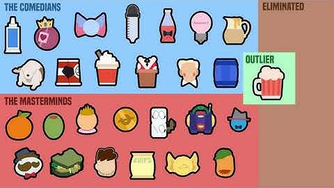 TROC 5 - Elimination Order ANIMATED