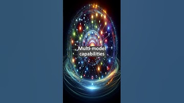 Anthropic releases Claud 3 | GenAI News CW10 #aigenerated