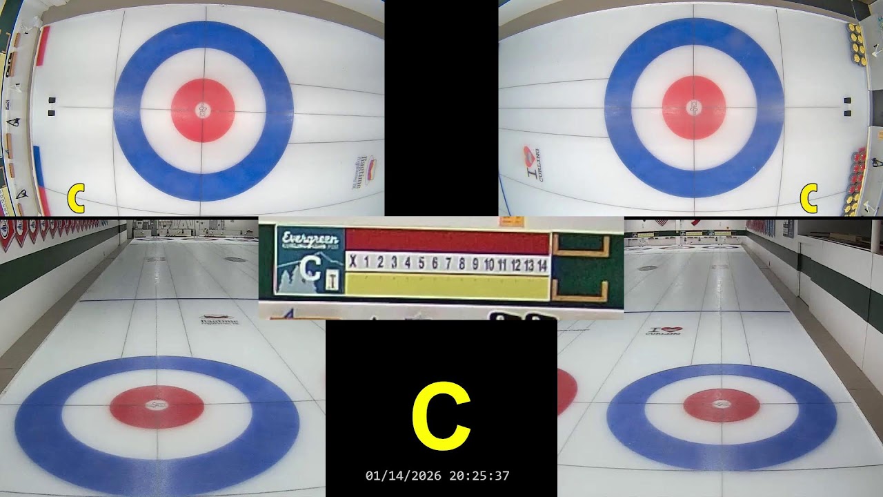 ECC League Stream - Sheet C