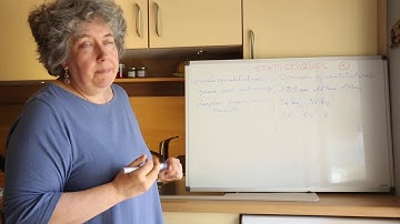 statistiques données qualitatives et quantitatives