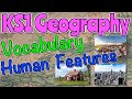Human Features Vocabulary Quiz